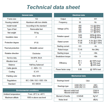 Silnik elektryczny 11kW 1400 obr/min. 132 B3